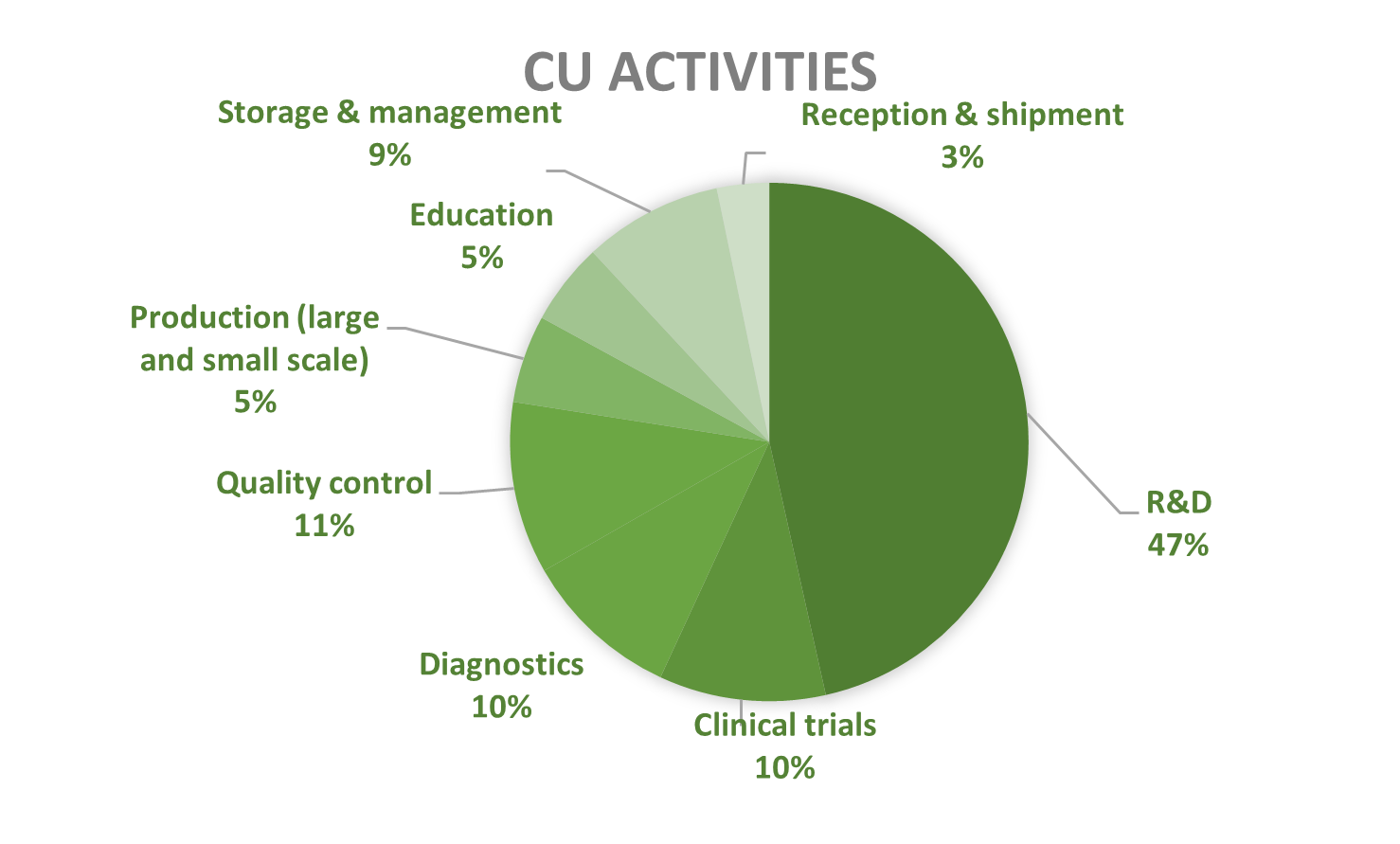 cudata-en9.png
